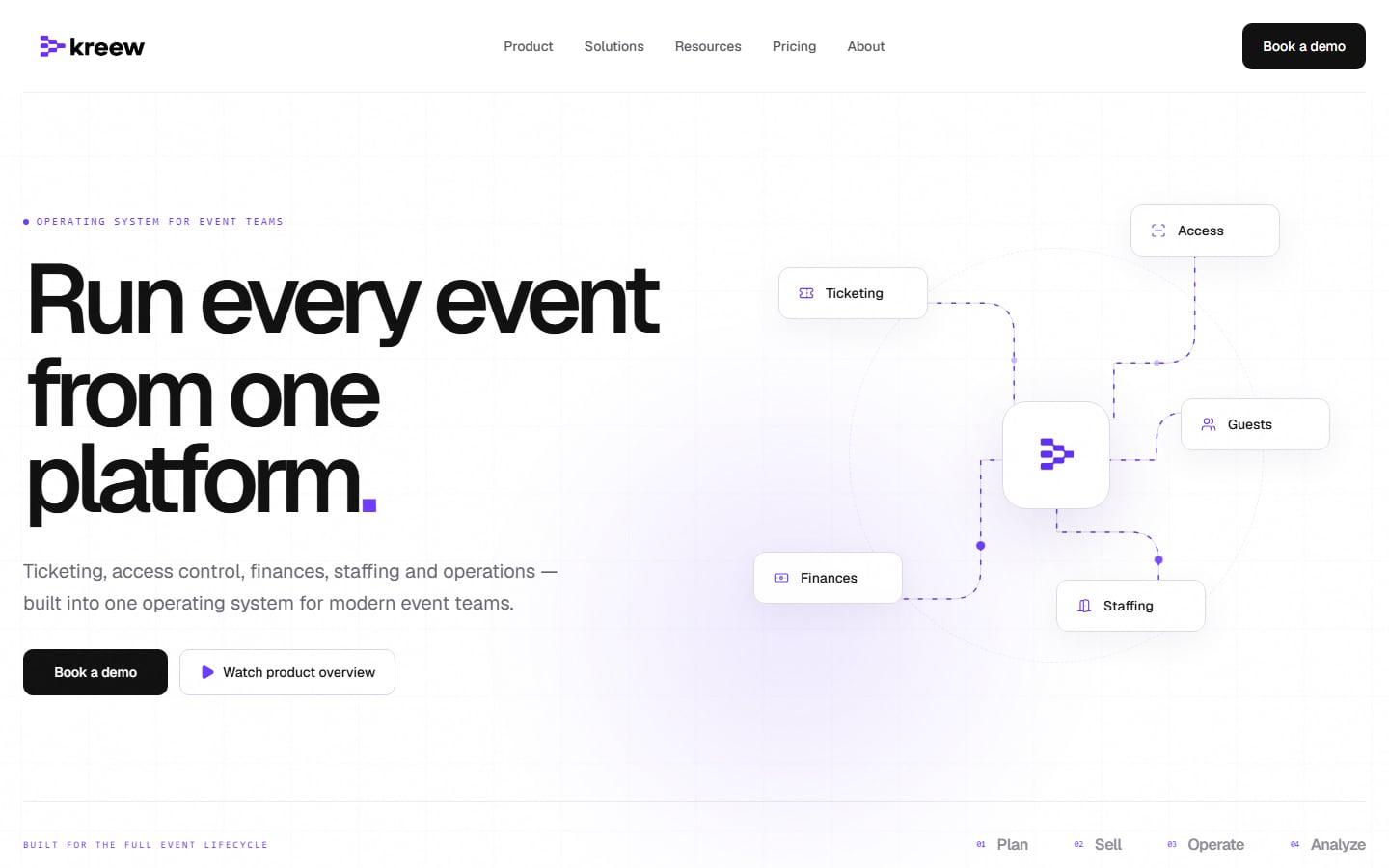 Screenshot of Kreew